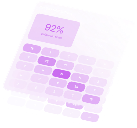 AI calibration matrix with calibration score and brier score