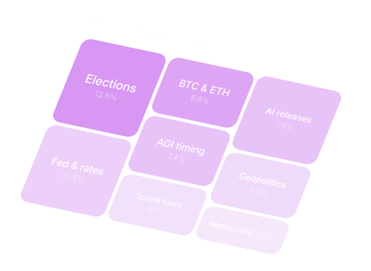 On-chain VOICE leaderboard with ranked wallets